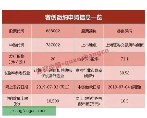 世界杯赛事投注全攻略详解助你科学分析提高中奖率